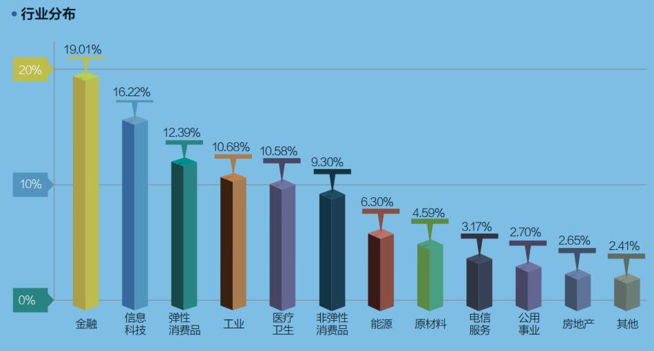 如何选择可靠的股票配资平台：全方位指南