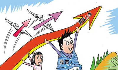 炒股配资平台低息排行，哪家平台最划算？
